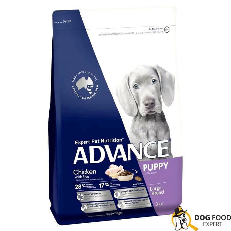 High quality food for large breed puppies review monitor         the weight of the