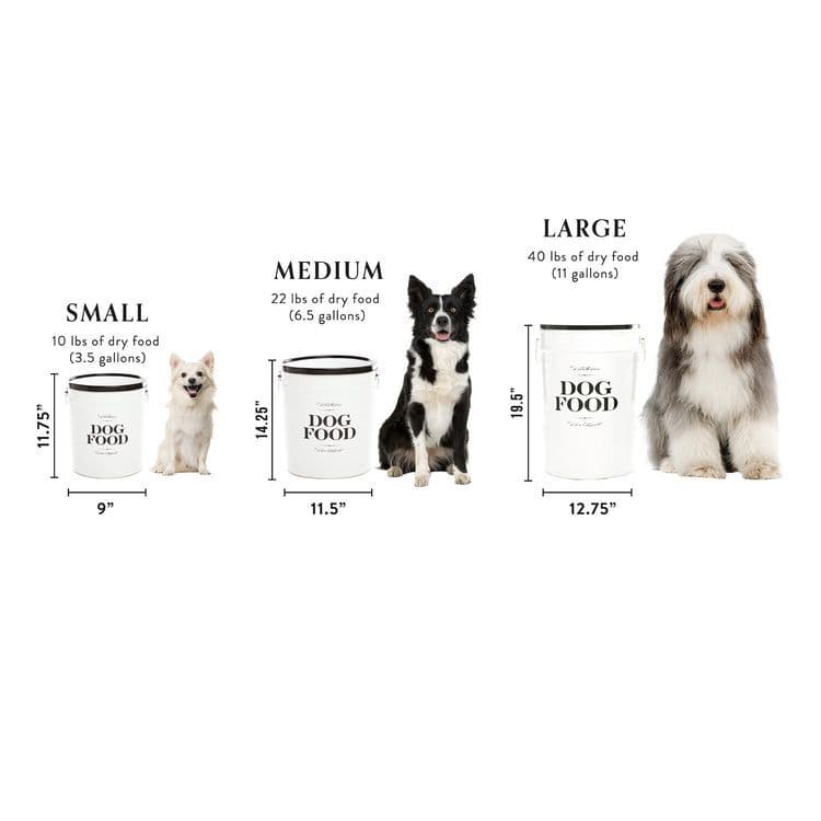 Dog food container size from gallons to pounds